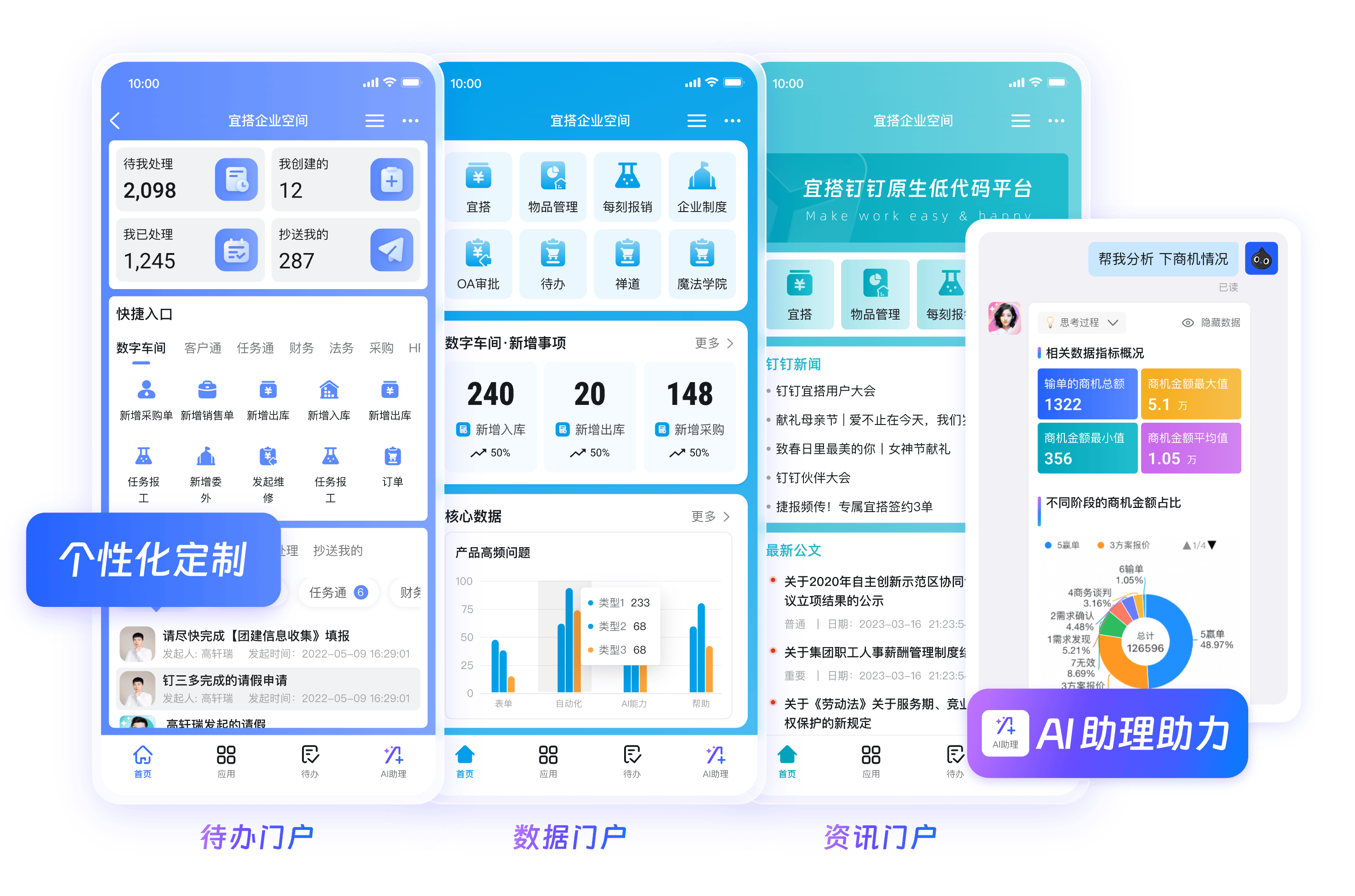 钉钉工作台界面